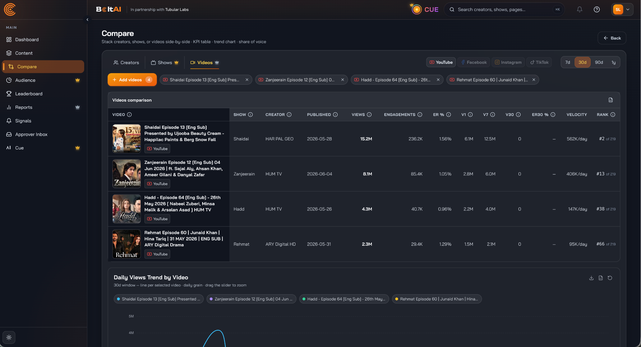 BoltAI compare screenshot
