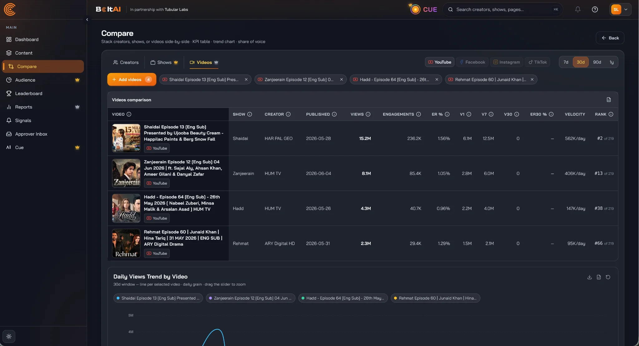 BoltAI compare screenshot