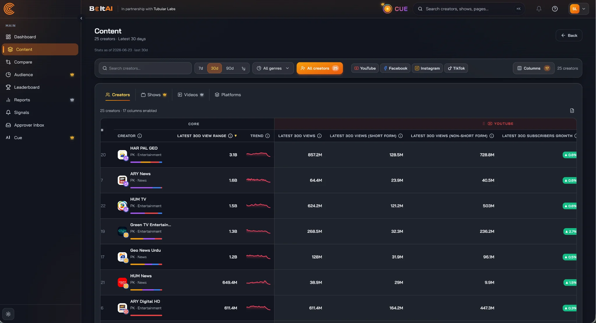 BoltAI content view screenshot